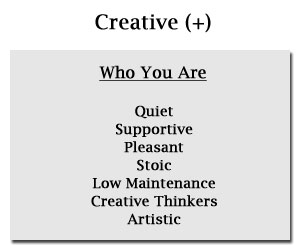 Creative Personality