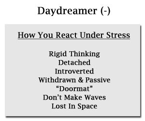 Daydreamer Personality