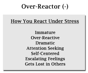 Over-Reactor Personality