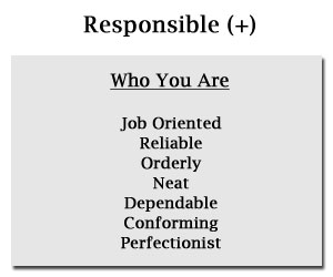 Responsible Personality